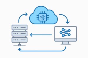 m-result, the data company: KI Modelle & Infrastruktur